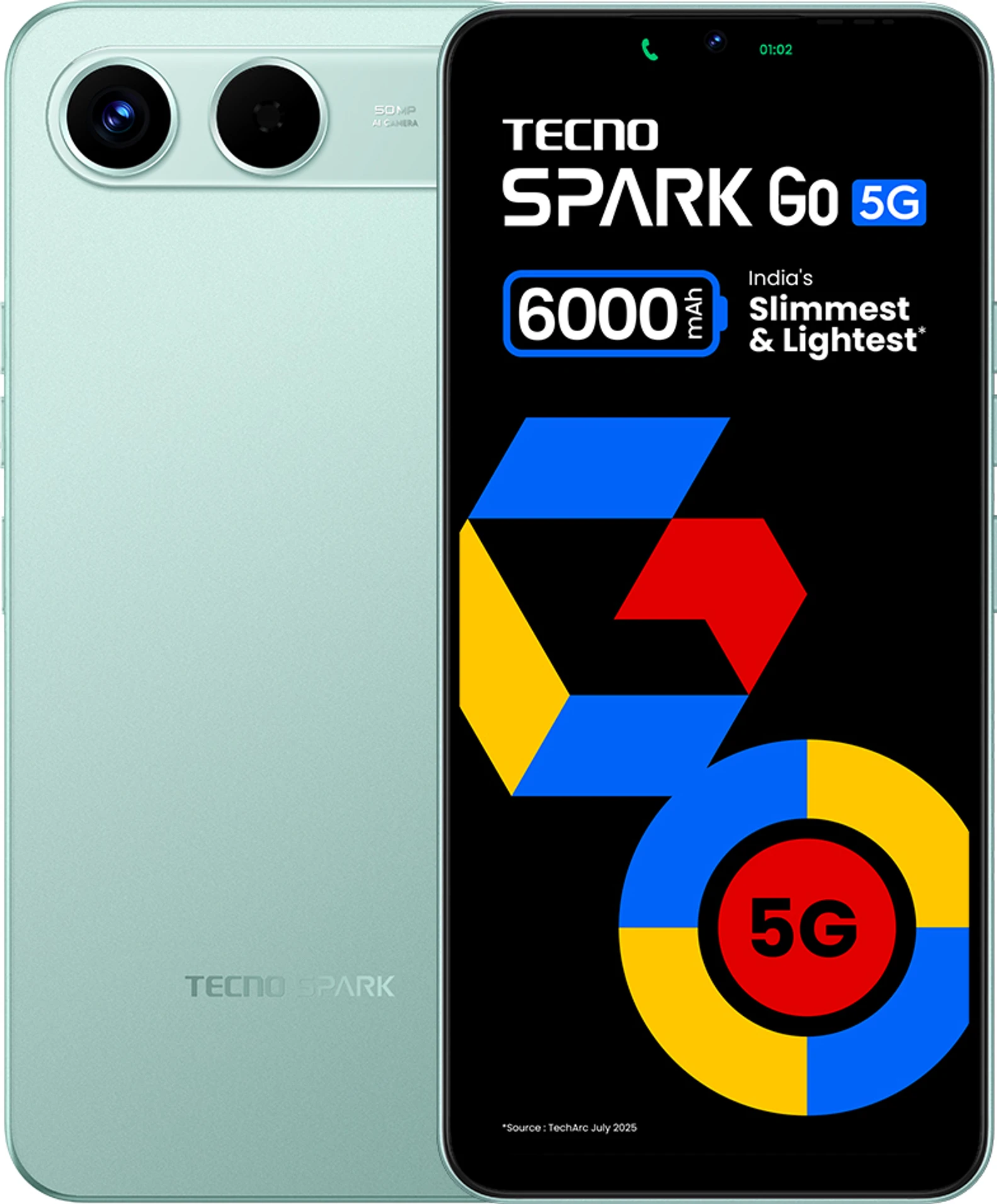 Tecno Spark Go 5G (Turquoise Green, 128 GB) (4 GB RAM) — New